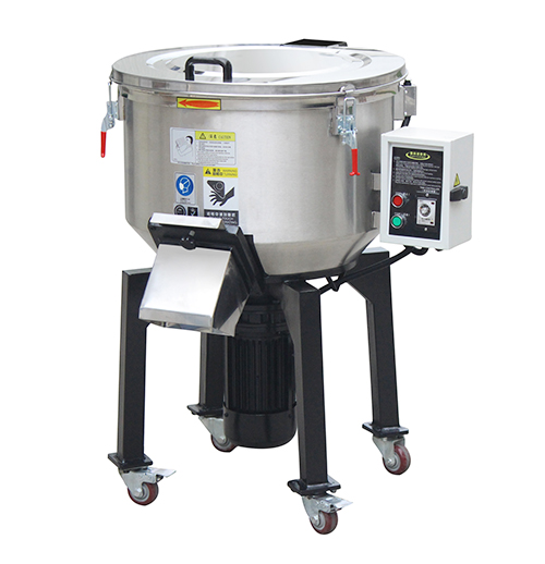  Blending and Mixing